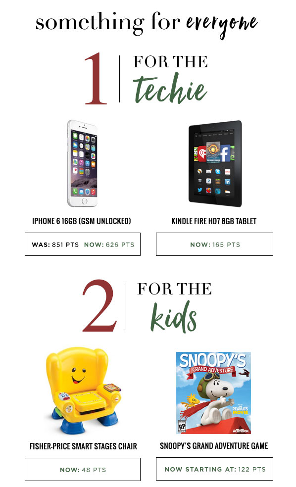 Sanofi Holiday Shopping 2015